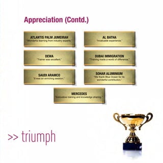 Appreciation (Contd.)
>> triumph
ATLANTIS PALM JUMEIRAH
“Wonderful learning from industry experts.”
AL BATHA
“Invaluable experience.”
DUBAI IMMIGRATION
“Training made a world of difference.”
SAUDI ARAMCO
“It was an enriching session.”
SOHAR ALUMINIUM
“We thank Blue Ocean for its
wonderful contribution.”
MERCEDES
“Innovative training and knowledge sharing.”
DEWA
“Trainer was excellent.”
 