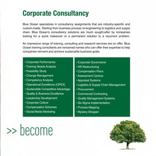 >> become
Blue Ocean specializes in consultancy assignments that are industry-speciﬁc and
custom-made. Starting from business process re-engineering to logistics and supply
chain, Blue Ocean’s consultancy solutions are much sought-after by companies
looking for a quick makeover or a permanent solution to a recurrent problem.
An impressive range of training, consulting and research services are on offer. Blue
Ocean training consultants are renowned names who can offer their expertise to help
companies reinvent and achieve sustainable business goals.
Corporate Consultancy
• Corporate Performance
• Training Needs Analysis
• Feasibility Study
• Change Management
• Competency Analysis
• Operational Excellence (OPEX)
• Sustainable Competitive Advantage
• Quality & Business Excellence
• Leadership Development
• Corporate Culture
• Compensation Schemes
• Social Media Marketing
• Corporate Governance
• HR Restructuring
• Compensation Plans
• Assessment Centres
• Appraisal Systems
• Logistics & Supply Chain Management
• Procurement
• Commercial Contracting
• Quality Management Systems
• Six Sigma Implementation
• Process Mapping
• Mystery Shopper
 