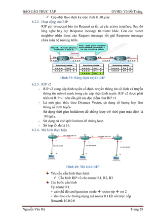 BÁO CÁO THỰC TẬP GVHD: Võ Đỗ Thắng
Nguyễn Văn Hà Trang 28
 Cập nhật theo định kỳ mặc định là 30 giây.
6.2.2. Hoạt động của RIP
RIP gửi broadcast bản tin Request ra tất cả các active interface. Sau đó
lắng nghe hay đợi Response message từ router khác. Còn các router
neighbor nhận đƣợc các Request message rồi gửi Response message
chứa toàn bộ routing table.
Hình 39: Bảng định tuyến RIP
6.2.3. RIP v2
- RIP v2 cung cấp định tuyến cố định, truyền thông tin cố định và truyền
thông tin subnet mask trong các cập nhật định tuyến. RIP v2 đƣợc phát
triển từ RIP v1 nên vẫn giữ các đặc điểm nhƣ RIP v1
- Là một giao thức theo Distance Vector, sử dụng số lƣợng hop làm
thông số định tuyến.
- Sử dụng thời gian holddown để chống loop với thời gian mặc định là
180 giây.
- Sử dụng cơ chế split horizon để chống loop.
- Số hop tối đa là 16.
6.2.4. Mô hình thực hiện
Hình 40: Mô hình RIP
Yêu cầu cấu hình thực hành
 Cấu hình RIP v2 cho router R1, R2, R3
Các bƣớc cấu hình
Tại router R1:
+ vào chế độ configuration mode  router rip  ver 2
+ khai báo các đƣờng mạng mà router R1 kết nối trực tiếp
Network 10.0.0.0
 