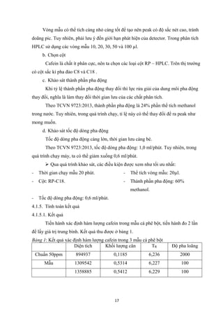 17
Vòng mẫu có thể tích càng nhỏ càng tốt để tạo nên peak có độ sắc nét cao, tránh
doãng pic. Tuy nhiên, phải lưu ý đến giới hạn phát hiện của detector. Trong phân tích
HPLC sử dụng các vòng mẫu 10, 20, 30, 50 và 100 µl.
b. Chọn cột
Cafein là chất ít phân cực, nên ta chọn các loại cột RP – HPLC. Trên thị trường
có cột sắc kí pha đảo C8 và C18 .
c. Khảo sát thành phần pha động
Khi tỷ lệ thành phần pha động thay đổi thì lực rửa giải của dung môi pha động
thay đổi, nghĩa là làm thay đổi thời gian lưu của các chất phân tích.
Theo TCVN 9723:2013, thành phần pha động là 24% phần thể tích methanol
trong nước. Tuy nhiên, trong quá trình chạy, tỉ lệ này có thể thay đổi để ra peak như
mong muốn.
d. Khảo sát tốc độ dòng pha động
Tốc độ dòng pha động càng lớn, thời gian lưu càng bé.
Theo TCVN 9723:2013, tốc độ dòng pha động: 1,0 ml/phút. Tuy nhiên, trong
quá trình chạy máy, ta có thể giảm xuống 0,6 ml/phút.
➢ Qua quá trình khảo sát, các điều kiện được xem như tối ưu nhất:
- Thời gian chạy mẫu 20 phút. - Thể tích vòng mẫu: 20µl.
- Cột: RP-C18. - Thành phần pha động: 60%
methanol.
- Tốc độ dòng pha động: 0,6 ml/phút.
4.1.5. Tính toán kết quả
4.1.5.1. Kết quả
Tiến hành xác định hàm lượng cafein trong mẫu cà phê bột, tiến hành đo 2 lần
để lấy giá trị trung bình. Kết quả thu được ở bảng 1.
Bảng 1: Kết quả xác định hàm lượng cafein trong 3 mẫu cà phê bột
Diện tích Khối lượng cân TR Độ pha loãng
Chuẩn 50ppm 894937 0,1185 6,236 2000
Mẫu 1309542 0,5314 6,227 100
1358885 0,5412 6,229 100
 
