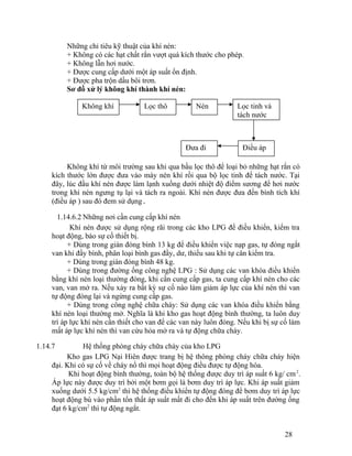 Những chỉ tiêu kỹ thuật của khí nén: 
+ Không có các hạt chất rắn vượt quá kích thước cho phép. 
+ Không lẫn hơi nước. 
+ Được cung cấp dưới một áp suất ổn định. 
+ Được pha trộn dầu bôi trơn. 
Sơ đồ xử lý không khí thành khí nén: 
Không khí từ môi trường sau khi qua bầu lọc thô để loại bỏ những hạt rắn có 
kích thước lớn được đưa vào máy nén khí rồi qua bộ lọc tinh để tách nước. Tại 
đây, lúc đầu khí nén được làm lạnh xuống dưới nhiệt độ điểm sương để hơi nước 
trong khí nén ngưng tụ lại và tách ra ngoài. Khí nén được đưa đến bình tích khí 
(điều áp ) sau đó đem sử dụng. 
1.14.6.2 Những nơi cần cung cấp khí nén 
Khí nén được sử dụng rộng rãi trong các kho LPG để điều khiển, kiểm tra 
hoạt động, báo sự cố thiết bị. 
+ Dùng trong giàn đóng bình 13 kg để điều khiển việc nạp gas, tự đóng ngắt 
van khi đầy bình, phân loại bình gas đầy, dư, thiếu sau khi tự cân kiểm tra. 
+ Dùng trong giàn đóng bình 48 kg. 
+ Dùng trong đường ống công nghệ LPG : Sử dụng các van khóa điều khiển 
bằng khí nén loại thường đóng, khi cần cung cấp gas, ta cung cấp khí nén cho các 
van, van mở ra. Nếu xảy ra bất kỳ sự cố nào làm giảm áp lực của khí nén thì van 
tự động đóng lại và ngừng cung cấp gas. 
+ Dùng trong công nghệ chữa cháy: Sử dụng các van khóa điều khiển bằng 
khí nén loại thường mở. Nghĩa là khi kho gas hoạt động bình thường, ta luôn duy 
trì áp lực khí nén cần thiết cho van để các van này luôn đóng. Nếu khi bị sự cố làm 
mất áp lực khí nén thì van cứu hỏa mở ra và tự động chữa cháy. 
1.14.7 Hệ thống phòng cháy chữa cháy của kho LPG 
Kho gas LPG Nại Hiên được trang bị hệ thông phòng cháy chữa cháy hiện 
đại. Khi có sự cố về cháy nổ thì mọi hoạt động điều được tự động hóa. 
Khi hoạt động bình thường, toàn bộ hệ thống được duy trì áp suất 6 kg/ cm2. 
Áp lực này được duy trì bởi một bơm gọi là bơm duy trì áp lực. Khi áp suất giảm 
xuống dưới 5.5 kg/cm2 thì hệ thống điều khiển tự động đóng để bơm duy trì áp lực 
hoạt động bù vào phần tổn thất áp suất mất đi cho đến khi áp suất trên đường ống 
đạt 6 kg/cm2 thì tự động ngắt. 
28 
Không khí Lọc thô Nén Lọc tinh và 
tách nước 
Đưa đi Điều áp 
 