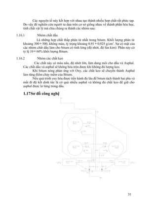 Các nguyên tố này kết hợp với nhau tạo thành nhiều hợp chất rất phức tạp. 
Do vậy để nghiên cứu người ta dựa trên cơ sở giống nhau về thành phần hóa học, 
tính chất vật lý mà chia chúng ra thành các nhóm sau: 
1.16.1 Nhóm chất dầu 
Là những hợp chất thấp phân tử nhất trong bitum. Khối lượng phân tử 
khoảng 300 ¸ 500, không màu, tỷ trọng khoảng 0,91 ¸ 0,925 g/cm3. Sự có mặt của 
các nhóm chất dầu làm cho bitum có tính lỏng (độ nhớt, độ lún kim). Phần này có 
tỷ lệ 10 ¸ 60% khối lượng Bitum. 
1.16.2 Nhóm các chất keo 
Các chất này có màu nâu, độ nhớt lớn, làm dung môi cho dầu và Asphal. 
Các chất dầu và asphal sẽ không hòa trộn được khi không đủ lượng keo. 
Khi bitum nóng phản ứng với Oxy, các chất keo sẽ chuyển thành Asphal 
làm tăng điểm chảy mềm của Bitum. 
Nếu quá trình oxy hóa được tiến hành đủ lâu để bitum tách thành hai pha và 
mất đi độ kết dính tức là có quá nhiều asphal và không đủ chất keo để giữ cho 
asphal được lơ lửng trong dầu. 
1.17Sơ đồ công nghệ 
31 
 