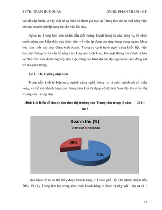 SVTH: TRẦN HUỆ QUÂN GVHD: PHAN THANH MỸ
11
vấn đề cấp bách, vì vậy một số cá nhân sẽ tham gia học tại Trung tâm để có một công việc
mà các doanh nghiệp đang rất cần vào lúc này.
Ngoài ra Trung tâm còn nhắm đến đối tượng khách hàng là các công ty, tổ chức
muốn nâng cao kiến thức của nhân viên về việc áp dụng các ứng dụng trong ngành khoa
học máy tính vào hoạt động kinh doanh. Trong sự cạnh tranh ngày càng khốc liệt, việc
bảo mật thông tin là vấn đề sống còn. Hay nói cách khác, bảo mật thông tin chính là bảo
vệ “túi tiền” của doanh nghiệp, nên việc nâng cao trình độ của đội ngũ nhân viên đóng vai
trò rất quan trọng.
1.4.3 Thị trƣờng mục tiêu
Trong nền kinh tế hiện nay, ngành công nghệ thông tin là một ngành rất có triển
vọng, vì thế mà khách hàng của Trung tâm khá đa dạng về độ tuổi. Sau đây là cơ cấu thị
trường của Trung tâm
Hình 1.4: Biểu đồ doanh thu theo thị trƣờng của Trung tâm trong 3 năm 2011-
2013
70%
30%
Doanh thu (%)
TPHCM Nơi khác
Qua biểu đồ ta có thể thấy được khách hàng ở Thành phố Hồ Chí Minh chiếm đến
70%. Vì vậy Trung tâm tập trung khai thác khách hàng ở phạm vị này với 1 trụ sở và 1
 