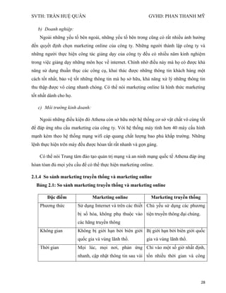 SVTH: TRẦN HUỆ QUÂN GVHD: PHAN THANH MỸ
28
b) Doanh nghiệp:
Ngoài những yếu tố bên ngoài, những yếu tố bên trong cũng có rất nhiều ảnh hưởng
đến quyết định chọn marketing online của công ty. Những người thành lập công ty và
những người thực hiện công tác giảng dạy của công ty đều có nhiều năm kinh nghiệm
trong việc giảng dạy những môn học về internet. Chính nhờ điều này mà họ có được khả
năng sử dụng thuần thục các công cụ, khai thác được những thông tin khách hàng một
cách tốt nhất, bảo vệ tốt những thông tin mà họ sở hữu, khả năng xử lý những thông tin
thu thập được vô cùng nhanh chóng. Có thể nói marketing online là hình thức marketing
tốt nhất dành cho họ.
c) Môi trường kinh doanh:
Ngoài những điều kiện đó Athena còn sở hữu một hệ thống cơ sở vật chất vô cùng tốt
để đáp ứng nhu cầu marketing của công ty. Với hệ thống máy tính hơn 40 máy cấu hình
mạnh kèm theo hệ thống mạng wifi cáp quang chất lượng bao phủ khắp trường. Những
lệnh thực hiện trên máy đều được hòan tất rất nhanh và gọn gàng.
Có thể nói Trung tâm đào tạo quản trị mạng và an ninh mạng quốc tế Athena đáp ứng
hòan tòan đủ mọi yêu cầu để có thể thực hiện marketing online.
2.1.4 So sánh marketing truyền thống và marketing online
Bảng 2.1: So sánh marketing truyền thống và marketing online
Đặc điểm Marketing online Marketing truyền thống
Phương thức Sử dụng Internet và trên các thiết
bị số hóa, không phụ thuộc vào
các hãng truyền thông
Chủ yếu sử dụng các phương
tiện truyền thông đại chúng.
Không gian Không bị giới hạn bởi biên giới
quốc gia và vùng lãnh thổ.
Bị giới hạn bởi biên giới quốc
gia và vùng lãnh thổ.
Thời gian Mọi lúc, mọi nơi, phản ứng
nhanh, cập nhật thông tin sau vài
Chỉ vào một số giờ nhất định,
tốn nhiều thời gian và công
 