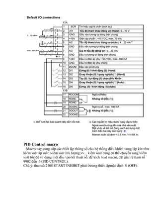 PID Control macro
  Macro này cung cấp các thiết lập thông số cho hệ thống điều khiển vòng lặp kín như
kiểm soát áp suất, kiểm soát lưu lượng,vv... kiểm soát cũng có thể chuyển sang kiểm
soát tốc độ sử dụng một đầu vào kỹ thuật số. để kích hoạt macro, đặt giá trị tham số
9902 đến 6 (PID CONTROL).
Chú ý: thamsố 2108 START INHIBIT phải ởtrong thiết lậpmặc định 0 (OFF).
 