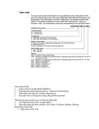 Tính năng nổi bật:
o    Công cụ hỗ trợ cài đặt nhanh FlashDrop
o    Khả năng điều khiển lập trình tuần tự - Sequence Programming
o    Phần mềm tính năng cao và phần cứng nhỏ gọn
o    Giao diện tối ưu cho ngưởi sử dụng, đồng hồ thời gian thực

Thiết kế nhỏ gọn với chiều cao và chiều sâu đồng nhất
o     Tích hợp sẵn bộ lọc EMC và mạch thắng
o     Giao tiếp mạng linh hoạt: Profibus, DeviceNet, CANopen, Modbus, Ethernet
Bảng thông số kỹ thuật
   1. Bảng thông số kỹ thuật
 