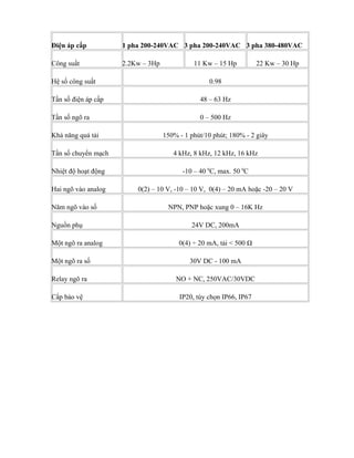 Điện áp cấp          1 pha 200-240VAC 3 pha 200-240VAC 3 pha 380-480VAC

Công suất            2.2Kw – 3Hp             11 Kw – 15 Hp          22 Kw – 30 Hp

Hệ số công suất                                   0.98

Tần số điện áp cấp                             48 – 63 Hz

Tần số ngõ ra                                  0 – 500 Hz

Khả năng quá tải                   150% - 1 phút/10 phút; 180% - 2 giây

Tần số chuyển mạch                    4 kHz, 8 kHz, 12 kHz, 16 kHz

Nhiệt độ hoạt động                       -10 – 40 0C, max. 50 0C

Hai ngõ vào analog       0(2) – 10 V, -10 – 10 V, 0(4) – 20 mA hoặc -20 – 20 V

Năm ngõ vào số                      NPN, PNP hoặc xung 0 – 16K Hz

Nguồn phụ                                   24V DC, 200mA

Một ngõ ra analog                       0(4) ÷ 20 mA, tải < 500 Ω

Một ngõ ra số                               30V DC - 100 mA

Relay ngõ ra                           NO + NC, 250VAC/30VDC

Cấp bảo vệ                              IP20, tùy chọn IP66, IP67
 