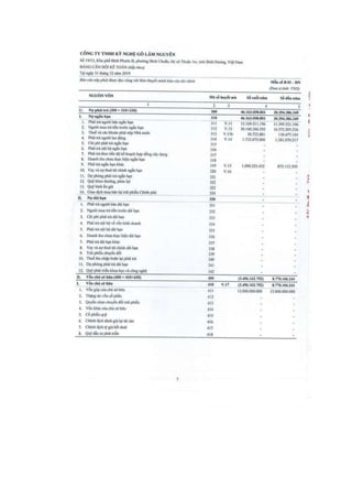 Báo cáo thực tập kế toán nguyên vật liệu tại công ty gỗ Lâm Nguyên