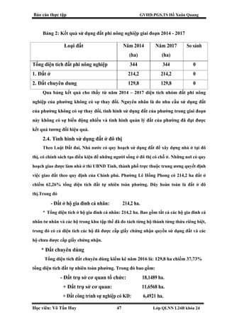Báo cáo thực tập GVHD:PGS,TS Hồ Xuân Quang
Bảng 2: Kết quả sử dụng đất phi nông nghiệp giai đoạn 2014 - 2017
Loại đ...