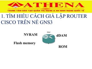 1. TÌM HIỂU CÁCH GIẢ LẬP ROUTER
CISCO TRÊN NỀ GNS3
NVRAM
Flash memory
dDAM
ROM
 