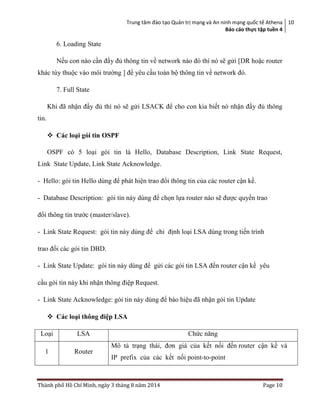 Trung tâm đào tạo Quản trị mạng và An ninh mạng quốc tế Athena
Báo cáo thực tập tuền 4
10
Thành phố Hồ Chí Minh, ngày 3 tháng 8 năm 2014 Page 10
6. Loading State
Nếu con nào cần đầy đủ thông tin về network nào đó thì nó sẽ gửi [DR hoặc router
khác tùy thuộc vào môi trường ] để yêu cầu toàn bộ thông tin về network đó.
7. Full State
Khi đã nhận đầy đủ thì nó sẽ gửi LSACK để cho con kia biết nó nhận đầy đủ thông
tin.
 Các loại gói tin OSPF
OSPF có 5 loại gói tin là Hello, Database Description, Link State Request,
Link State Update, Link State Acknowledge.
- Hello: gói tin Hello dùng để phát hiện trao đổi thông tin của các router cận kề.
- Database Description: gói tin này dùng để chọn lựa router nào sẽ được quyền trao
đổi thông tin trước (master/slave).
- Link State Request: gói tin này dùng để chỉ định loại LSA dùng trong tiến trình
trao đổi các gói tin DBD.
- Link State Update: gói tin này dùng để gửi các gói tin LSA đến router cận kề yêu
cầu gói tin này khi nhận thông điệp Request.
- Link State Acknowledge: gói tin này dùng để báo hiệu đã nhận gói tin Update
 Các loại thông điệp LSA
Loại LSA Chức năng
1 Router
Mô tả trạng thái, đơn giá của kết nối đến router cận kề và
IP prefix của các kết nối point-to-point
 