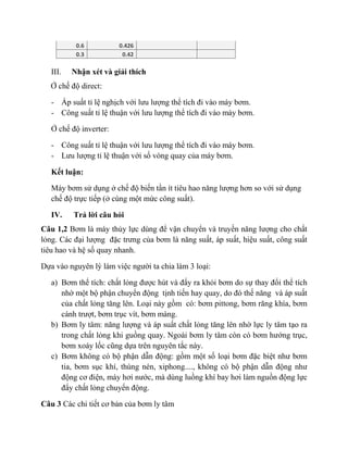 0.6 0.426
0.3 0.42
III. Nhận xét và giải thích
Ở chế độ direct:
- Áp suất tỉ lệ nghịch với lưu lượng thể tích đi vào máy bơm.
- Công suất tỉ lệ thuận với lưu lượng thể tích đi vào máy bơm.
Ở chế độ inverter:
- Công suất tỉ lệ thuận với lưu lượng thể tích đi vào máy bơm.
- Lưu lượng tỉ lệ thuận với số vòng quay của máy bơm.
Kết luận:
Máy bơm sử dụng ở chế độ biến tần ít tiêu hao năng lượng hơn so với sử dụng
chế độ trực tiếp (ở cùng một mức công suất).
IV. Trả lời câu hỏi
Câu 1,2 Bơm là máy thủy lực dùng để vận chuyển và truyền năng lượng cho chất
lỏng. Các đại lượng đặc trưng của bơm là năng suất, áp suất, hiệu suất, công suất
tiêu hao và hệ số quay nhanh.
Dựa vào nguyên lý làm việc người ta chia làm 3 loại:
a) Bơm thể tích: chất lỏng được hút và đẩy ra khỏi bơm do sự thay đổi thể tích
nhờ một bộ phận chuyển động tịnh tiến hay quay, do đó thế năng và áp suất
của chất lỏng tăng lên. Loại này gồm có: bơm pittong, bơm răng khía, bơm
cánh trượt, bơm trục vít, bơm màng.
b) Bơm ly tâm: năng lượng và áp suất chất lỏng tăng lên nhờ lực ly tâm tạo ra
trong chất lỏng khi guồng quay. Ngoài bơm ly tâm còn có bơm hướng trục,
bơm xoáy lốc cũng dựa trên nguyên tắc này.
c) Bơm không có bộ phận dẫn động: gồm một số loại bơm đặc biệt như bơm
tia, bơm sục khí, thùng nén, xiphong...., không có bộ phận dẫn động như
động cơ điện, máy hơi nước, mà dùng luồng khí bay hơi làm nguồn động lực
đẩy chất lỏng chuyển động.
Câu 3 Các chi tiết cơ bản của bơm ly tâm
 