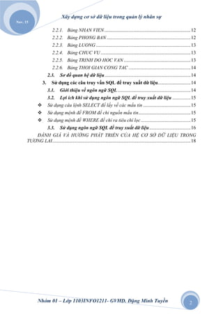 Xây dựng cơ sở dữ liệu trong quản lý nhân sự
Nov. 15

                        2.2.1. Bảng NHAN VIEN ....................................................................... 12
                        2.2.2. Bảng PHONG BAN ..................................................................... 12
                        2.2.3. Bảng LUONG .............................................................................. 13
                        2.2.4. Bảng CHUC VU .......................................................................... 13
                        2.2.5. Bảng TRINH DO HOC VAN ....................................................... 13
                        2.2.6. Bảng THOI GIAN CONG TAC ................................................... 14
                      2.3.    Sơ đồ quan hệ dữ liệu....................................................................... 14
                 3.     Sử dụng các câu truy vấn SQL để truy xuất dữ liệu........................... 14
                      3.1.    Giới thiệu về ngôn ngữ SQL ............................................................ 14
                      3.2.    Lợi ích khi sử dụng ngôn ngữ SQL để truy xuất dữ liệu ............... 15
                     Sử dụng câu lệnh SELECT để lấy về các mẩu tin ....................................... 15
                     Sử dụng mệnh đề FROM để chỉ nguồn mẩu tin........................................... 15
                     Sử dụng mệnh đề WHERE để chỉ ra tiêu chí lọc ......................................... 15
                      3.3.    Sử dụng ngôn ngữ SQL để truy xuất dữ liệu .................................. 16
         ĐÁNH GIÁ VÀ HƢỚNG PHÁT TRIỂN CỦA HỆ CƠ SỞ DỮ LIỆU TRONG
      TƢƠNG LAI.................................................................................................................. 18




             Nhóm 01 – Lớp 1103INFO1211- GVHD. Đặng Minh Tuyền                                                                 2
 