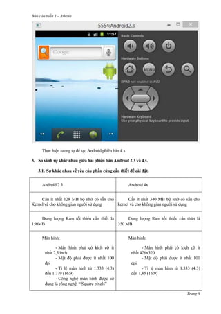 Báo cáo tuần 1 - Athena
Trang 9
Thực hiện tương tự để tạo Android phiên bản 4.x.
3. So sánh sự khác nhau giữa hai phiên bản Android 2.3 và 4.x.
3.1. Sự khác nhau về yêu cầu phần cứng cần thiết để cài đặt.
Android 2.3 Android 4x
Cần ít nhất 128 MB bộ nhớ có sẵn cho
Kernel và cho không gian người sử dụng
Cần ít nhất 340 MB bộ nhớ có sẵn cho
kernel và cho không gian người sử dụng
Dung lượng Ram tối thiểu cần thiết là
150MB
Dung lượng Ram tối thiểu cần thiết là
350 MB
Màn hình:
- Màn hình phải có kích cỡ ít
nhất 2,5 inch
- Mật độ phải được ít nhất 100
dpi
- Tỉ lệ màn hình từ 1.333 (4:3)
đến 1,779 (16:9)
- Công nghệ màn hình được sử
dụng là công nghệ “ Square pixels”
Màn hình:
- Màn hình phải có kích cỡ ít
nhất 426x320
- Mật độ phải được ít nhất 100
dpi
- Tỉ lệ màn hình từ 1.333 (4:3)
đến 1,85 (16:9)
 
