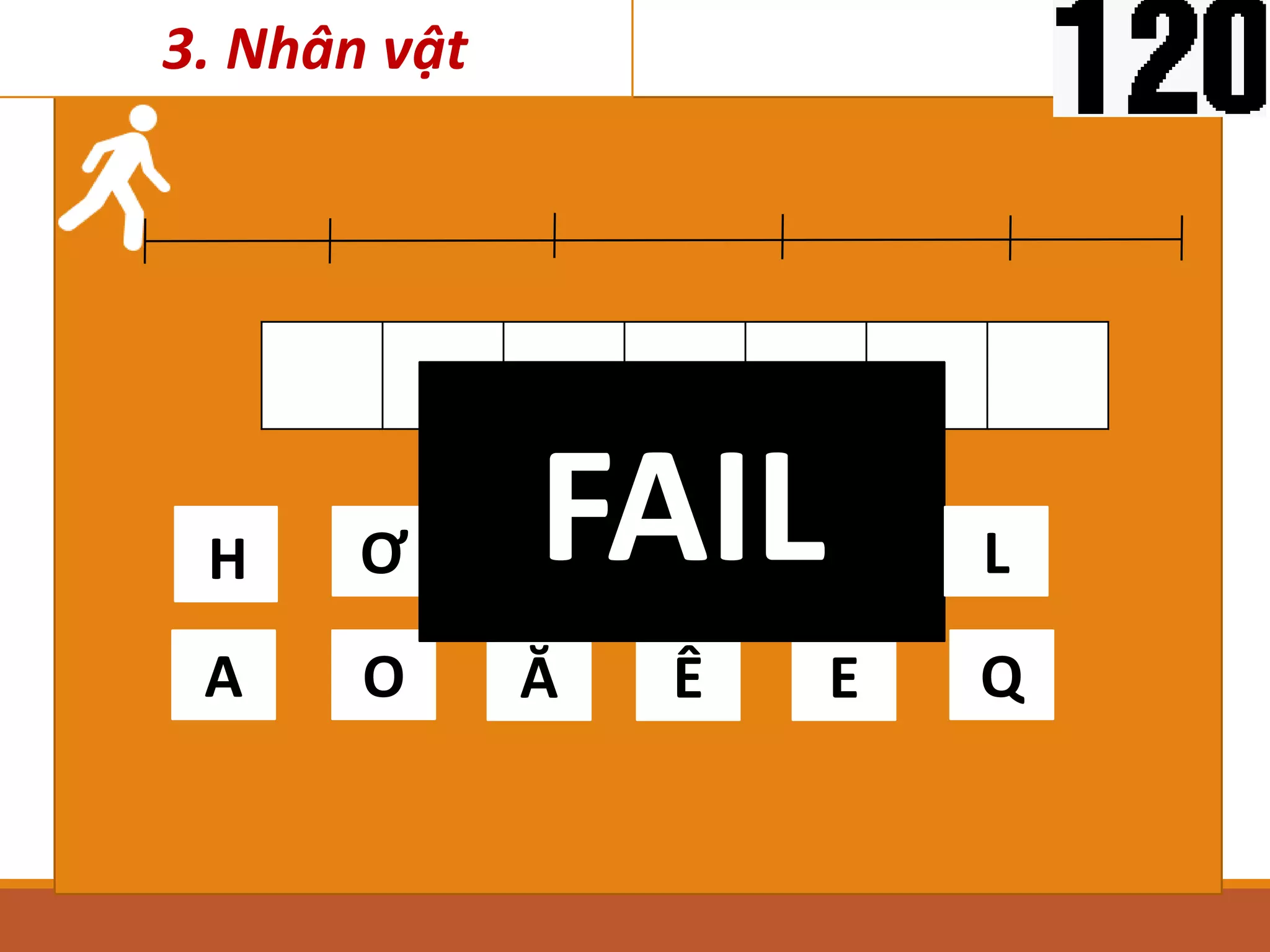 End
3. Nhân vật
Ơ P T I
A O Ă Ê E
HH FAIL
Q
L
 