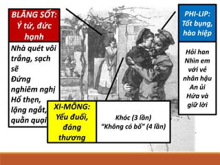 BO CUA XI MONG | PPTX