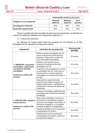 Boletín Oficial de Castilla y León
Núm. 74                                 Jueves, 18 de abril de 2013                              Pág. 26176


                                                            Intensidades máximas de ayuda
                                                           Pequeña        Mediana         Gran
        Categoría de Investigación
                                                           empresa        empresa        empresa
        Investigación Industrial                             70%               60%         50%
        Desarrollo experimental,                             45%               35%         25%

              Para la cuantificación del porcentaje de ayuda que le corresponda, se aplicarán los
       criterios de evaluación reflejados en la disposición específica 7.ª
              7.ª– Criterios de valoración.
             Se valorarán de manera global todos los proyectos de I+D incluidos en el Plan
       Estratégico de I+D, aplicando los siguientes criterios:

                                                                                 PUNTUACIÓN
                CONCEPTO                      CRITERIO DE VALORACIÓN
                                                                                   MÁXIMA
                                        Efectos del plan estratégico de I+D
                                        sobre el desarrollo potencial de la
                                                                                     30 puntos
                                        empresa. Integración de este plan
                                        en la estrategia empresarial.
                                        Esfuerzo que supone para la
          1. EMPRESA: Capacidad         empresa la realización del plan              10 puntos
          tecnológica, experiencia      estratégico de I+D
          e Incidencia del Plan         Trayectoria de la empresa en cuanto
          estratégico.                  a actividades de I+D, incluyendo su
                                        participación en otros programas             10 puntos
          (valoración máxima 60         nacionales y/o europeos de apoyo a
          puntos)                       la I+D+i.
                                        Adecuación y experiencia del
                                        personal que integra el equipo de
                                        trabajo del proyecto, valorándose la         10 puntos
                                        participación de personal altamente
                                        cualificado
                                        Creación de empleo cualificado para
                                        actividades de I+D derivado del plan         20 puntos
                                        estratégico.
                                        Que el plan estratégico se base en
          2. PROYECTOS: calidad e       el empleo de tecnologías basadas
          interés técnico               en el uso de energías renovables, la         20 puntos
                                        eficiencia energética, en el respeto
          (Valoración máxima 100        al medio ambiente e integradoras.
          puntos)                       Interés tecnológico de los proyectos
                                                                                     30 puntos
                                        contemplados en el plan.
                                        Calidad técnica de los proyectos
                                        contemplados en el plan y grado de           30 puntos
                                        novedad tecnológica.




 CV: BOCYL-D-18042013-8
 