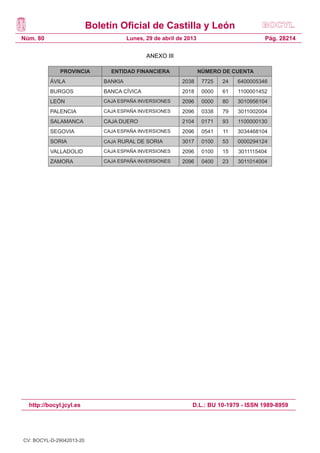 Boletín Oficial de Castilla y León
Núm. 80
http://bocyl.jcyl.es D.L.: BU 10-1979 - ISSN 1989-8959
Pág. 28214Lunes, 29 de abril de 2013
ANEXO III
PROVINCIA ENTIDAD FINANCIERA NÚMERO DE CUENTA
ÁVILA BANKIA 2038 7725 24 6400005346
BURGOS BANCA CÍVICA 2018 0000 61 1100001452
LEÓN CAJA ESPAÑA INVERSIONES 2096 0000 80 3010956104
PALENCIA CAJA ESPAÑA INVERSIONES 2096 0338 79 3011002004
SALAMANCA CAJA DUERO 2104 0171 93 1100000130
SEGOVIA CAJA ESPAÑA INVERSIONES 2096 0541 11 3034468104
SORIA CAJA RURAL DE SORIA 3017 0100 53 0000294124
VALLADOLID CAJA ESPAÑA INVERSIONES 2096 0100 15 3011115404
ZAMORA CAJA ESPAÑA INVERSIONES 2096 0400 23 3011014004
CV: BOCYL-D-29042013-20
 
