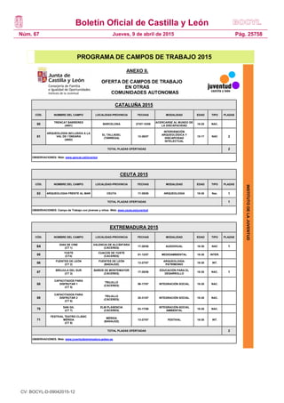 Boletín Oficial de Castilla y León
Núm. 67 Pág. 25758Jueves, 9 de abril de 2015
INSTITUTODELAJUVENTUD
PROGRAMA DE CAMPOS DE TRABAJO 2015
ANEXO II.
OFERTA DE CAMPOS DE TRABAJO
EN OTRAS
COMUNIDADES AUTONOMAS
4
CATALUÑA 2015
CÓD. NOMBRE DEL CAMPO LOCALIDAD-PROVINCIA FECHAS MODALIDAD EDAD TIPO PLAZAS
60
TRENCAT BARRERES
(4001)
BARCELONA 27/07-10/08
ACERCARSE AL MUNDO DE
LA DISCAPACIDAD
18-25 NAC.
61
ARQUEOLOGÍA INCLUSIVA A LA
VAL DE I´ÓNDARA
(4002)
EL TALLADEL
(TÁRREGA)
12-26/07
INTERVENCIÓN
ARQUEOLÓGICA Y
DISCAPCIDAD
INTELECTUAL
15-17 NAC 2
TOTAL PLAZAS OFERTADAS 2
OBSERVACIONES: Web: www.gencat.cat/joventut
CEUTA 2015
CÓD. NOMBRE DEL CAMPO LOCALIDAD-PROVINCIA FECHAS MODALIDAD EDAD TIPO PLAZAS
63 ARQUEOLOGIA FRENTE AL MAR CEUTA 17-29/08 ARQUEOLOGIA 18-30 Nac. 1
TOTAL PLAZAS OFERTADAS 1
OBSERVACIONES: Campo de Trabajo con jóvenes y niños Web: www.ceuta.es/juventud
EXTREMADURA 2015
CÓD. NOMBRE DEL CAMPO LOCALIDAD-PROVINCIA FECHAS MODALIDAD EDAD TIPO PLAZAS
64
DIAS DE CINE
(CT 1)
VALENCIA DE ALCÁNTARA
(CÁCERES)
17-28/08 AUDIOVIUAL 18-30 NAC 1
65
YUSTE
(CT4)
CUACOS DE YUSTE
(CACERES)
01-12/07 MEDIOAMBIENTAL 18-30 INTER.
66
FUENTES DE LEÓN
(CT 2)
FUENTES DE LEÓN
(BADAJOZ)
13-27/07
ARQUEOLOGÍA-
PATRIMONIO
18-30 INT.
67
BRÚJULA DEL SUR
(CT 3)
BAÑOS DE MONTEMAYOR
(CÁCERES)
17-28/08
EDUCACIÓN PARA EL
DESARROLLO
18-30 NAC. 1
68
CAPACITADOS PARA
DISFRUTAR 1
(CT 5)
TRUJILLO
(CÁCERES)
06-17/07 INTEGRACIÓN SOCIAL 18-30 NAC.
69
CAPACITADOS PARA
DISFRUTAR 2
(CT 6)
TRUJILLO
(CÁCERES)
20-31/07 INTEGRACIÓN SOCIAL 18-30 NAC.
70
SAN GIL
(CT 7)
ELM PLASENCIA
(CÁCERES)
03-17/08
INTEGRACIÓN-SOCIAL
AMBIENTAL
18-30 NAC.
71
FESTIVAL TEATRO CLÁSIC
MÉRIDA
(CT 8)
MÉRIDA
(BADAJOZ)
13-27/07 FESTIVAL 18-30 INT.
TOTAL PLAZAS OFERTADAS 2
OBSERVACIONES. Web: www.juventudextremadura.gobex.es
CV: BOCYL-D-09042015-12
 