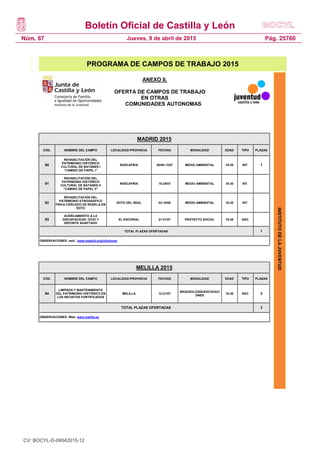 Boletín Oficial de Castilla y León
Núm. 67 Pág. 25760Jueves, 9 de abril de 2015
INSTITUTODELAJUVENTUD
PROGRAMA DE CAMPOS DE TRABAJO 2015
ANEXO II.
OFERTA DE CAMPOS DE TRABAJO
EN OTRAS
COMUNIDADES AUTONOMAS
6
MADRID 2015
CÓD. NOMBRE DEL CAMPO LOCALIDAD-PROVINCIA FECHAS MODALIDAD EDAD TIPO PLAZAS
90
REHABILITACIÓN DEL
PATRIMONIO HISTÓRICO
CULTURAL DE BATANES I
“CAMINO DE PAPEL I”
RASCAFRIA 30/06-13/07 MEDIO AMBIENTAL 18-30 INT. 1
91
REHABILITACIÓN DEL
PATRIMONIO HISTÓRICO
CULTURAL DE BATANES II
“CAMINO DE PAPEL II”
RASCAFRÍA 15-28/07 MEDIO AMBIENTAL 18-30 INT.
92
REHABILITACIÓN DEL
PATRIMONIO ETNOGRÁFICO
FINCA CERCADO DE RODELA EN
SOTO
SOTO DEL REAL 03-16/08 MEDIO AMBIENTAL 18-30 INT.
93
ACERCAMIENTO A LA
DISCAPACIDAD: OCIO Y
DEPORTE ADAPTADO
EL ESCORIAL 21-31/07 PROYECTO SOCIAL 18-30 NAC
TOTAL PLAZAS OFERTADAS 1
OBSERVACIONES: web : www.madrid.org/inforjoven
MELILLA 2015
CÓD. NOMBRE DEL CAMPO LOCALIDAD-PROVINCIA FECHAS MODALIDAD EDAD TIPO PLAZAS
94
LIMPIEZA Y MANTENIMIENTO
DEL PATRIMONIO HISTÓRICO EN
LOS RECINTOS FORTIFICADOS
MELILLA 12-21/07
ARQUEOLOGÍA/EXCAVACI
ONES
18-30 NAC 2
TOTAL PLAZAS OFERTADAS 2
OBSERVACIONES: Web: www.melilla.es
CV: BOCYL-D-09042015-12
 