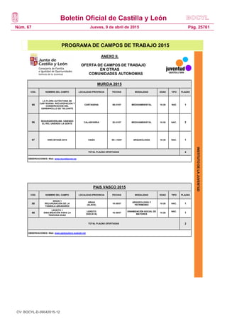 Boletín Oficial de Castilla y León
Núm. 67 Pág. 25761Jueves, 9 de abril de 2015
INSTITUTODELAJUVENTUD
PROGRAMA DE CAMPOS DE TRABAJO 2015
ANEXO II.
OFERTA DE CAMPOS DE TRABAJO
EN OTRAS
COMUNIDADES AUTONOMAS
7
MURCIA 2015
CÓD. NOMBRE DEL CAMPO LOCALIDAD-PROVINCIA FECHAS MODALIDAD EDAD TIPO PLAZAS
95
LA FLORA AUTÓCTONA DE
CARTAGENA: RECUPERACION Y
CONSERVACION DEL
GARBANCILLO DE TALLANTE
CARTAGENA 09-21/07 MEDIOAMBIENTAL 18-30 NAC 1
96
SEGURARIVERLINK. UNIENDO
EL RÍO, UNIENDO LA GENTE
CALASPARRA 20-31/07 MEDIOAMBIENTAL 18-30 NAC. 2
97 HINS SIYASA 2015 CIEZA 05—18/07 ARQUEOLOGÍA 18-30 NAC. 1
TOTAL PLAZAS OFERTADAS 4
OBSERVACIONES: Web: www.mundojoven.es
PAIS VASCO 2015
CÓD. NOMBRE DEL CAMPO LOCALIDAD-PROVINCIA FECHAS MODALIDAD EDAD TIPO PLAZAS
98
ARAIA 1
RECUPERACIÓN DE LA
TXABOLA AZKASAROI
ARAIA
(ALAVA)
16-30/07
ARQUEOLOGÍA Y
PATRIMONIO
18-26 NAC. 1
99
LEKEITO 1
DINA,MIZACIÓN PARA LA
TERCERA EDAD
LEKEITO
(VIZCAYA)
16-30/07
DINAMIZACIÓN SOCIAL DE
MAYORES
18-26
NAC.
1
TOTAL PLAZAS OFERTADAS 2
OBSERVACIONES: Web: www.gazteaukera.euskadi.net
CV: BOCYL-D-09042015-12
 