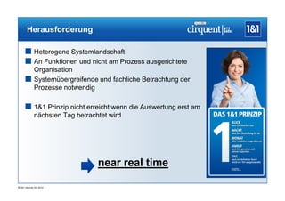 Herausforderung

      Heterogene Systemlandschaft
      An Funktionen und nicht am Prozess ausgerichtete
       Organisation
      Systemübergreifende und fachliche Betrachtung der
       Prozesse notwendig

      1&1 Prinzip nicht erreicht wenn die Auswertung erst am
             nächsten Tag betrachtet wird




                                 near real time

® 1&1 Internet AG 2012
 