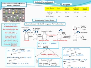 IB Chemistry on Redox Titration, Biological Oxygen Demand and Redox. | PPT