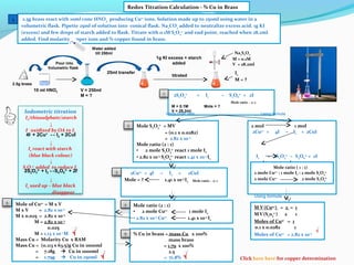 IB Chemistry on Redox Titration, Biological Oxygen Demand and Redox. | PPT