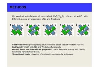 METHODS
We conduct calculations of non-defect PbZrxTi1-xO3 phases at x=0.5 with
different mutual arrangements of Zr and Ti cations.
B-cation disorder: specific placing of Zr and Ti in B-cation sites of 40-atoms PZT cell.
Methods: DFT, GGA with PBE and Wu-Cohen functionals.
Optical, Ferro- and Piezoelectric properties: Linear Response theory and Density
Functional Perturbation Theory.
Simulation of Strain: relaxation of c-axis with constrained a and b axes.
21 43 5
 