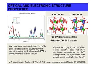 OPTICAL AND ELECTRONIC STRUCTURE
PROPERTIES
We have found a strong intermixing of Zr
and Ti d-states in our structures which
can give optical applications while PZT is
doped by non-isovalent cations
Optical band gap Eg~3.5 eV (from
optical spectra) does not show
significant dependence on Zr/Ti
arrangement, in agreement with
experimental results for thin films[*]
* M.P. Moret, M.A.C. Devillers, K. Wörhoff, P.K. Larsen, Journal of Applied Physics 92, 468 (2002).
Top of VB: oxygen 2p-states
Bottom of CB: Ti, Zr d-states
HOMO, #5 (FE) LUMO, #5 (FE)
 