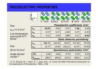 1 2 3 4 5
PIEZOELECTRIC PROPERTIES
e15 10.65 3.66 0.37 7.46 0.49
e31 0.27 0.37 -2.00 0.37 -0.35
e33 4.11 3.94 7.07 4.17 8.45
ε11 488.23 126.56 56.87 375.40 79.59
ε33 13.77 13.94 136.53 14.47 79.93
|P| 0.60 0.82 0.70 0.70 0.55
Pdirection [001] [001] [552] [001] [111]
tetra tetra triclin tetra rhomb
Piezoelectric coefficients, C/m2
Static dielectric permittivity
Spontaneous polarization, C/m2
Exp:
e33=11.9 Cm2
Low temperature,
pylycrystal Zr/Ti
50:50 *
Exp:
|P|=0.75 Cm2
single domain
crystal **
* Z. Q. Zhuang, M. J. Haun, S. J. Jang, and L. E. Cross, 6th IEEE International Symposium on
the Applications of Ferroelectrics, 1986, p. 394.
21 43 5
 