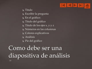  Titulo
 Escribir la pregunta
 En el gráfico:
 Titulo del gráfico
 Titulo de los ejes x, y y z
 Números en las columnas
 Colores explicativos
 Análisis
 Pie del gráfico
Como debe ser una
diapositiva de análisis
 