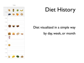 Diet History

Diet visualized in a simple way
       by day, week, or month
 
