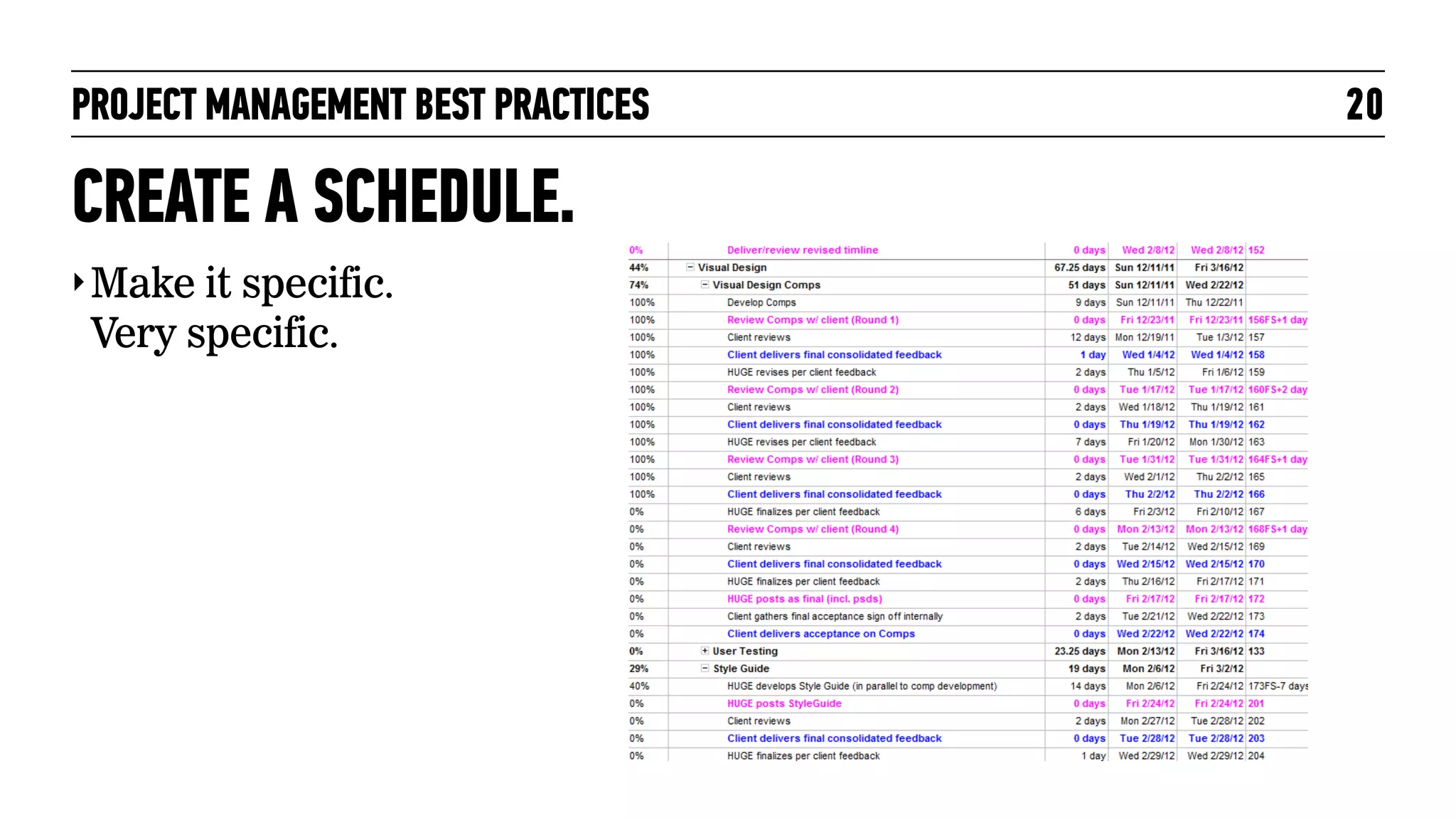 PROJECT MANAGEMENT BEST PRACTICES

CREATE A SCHEDULE.
‣ Make it specific.

Very specific.

20

 