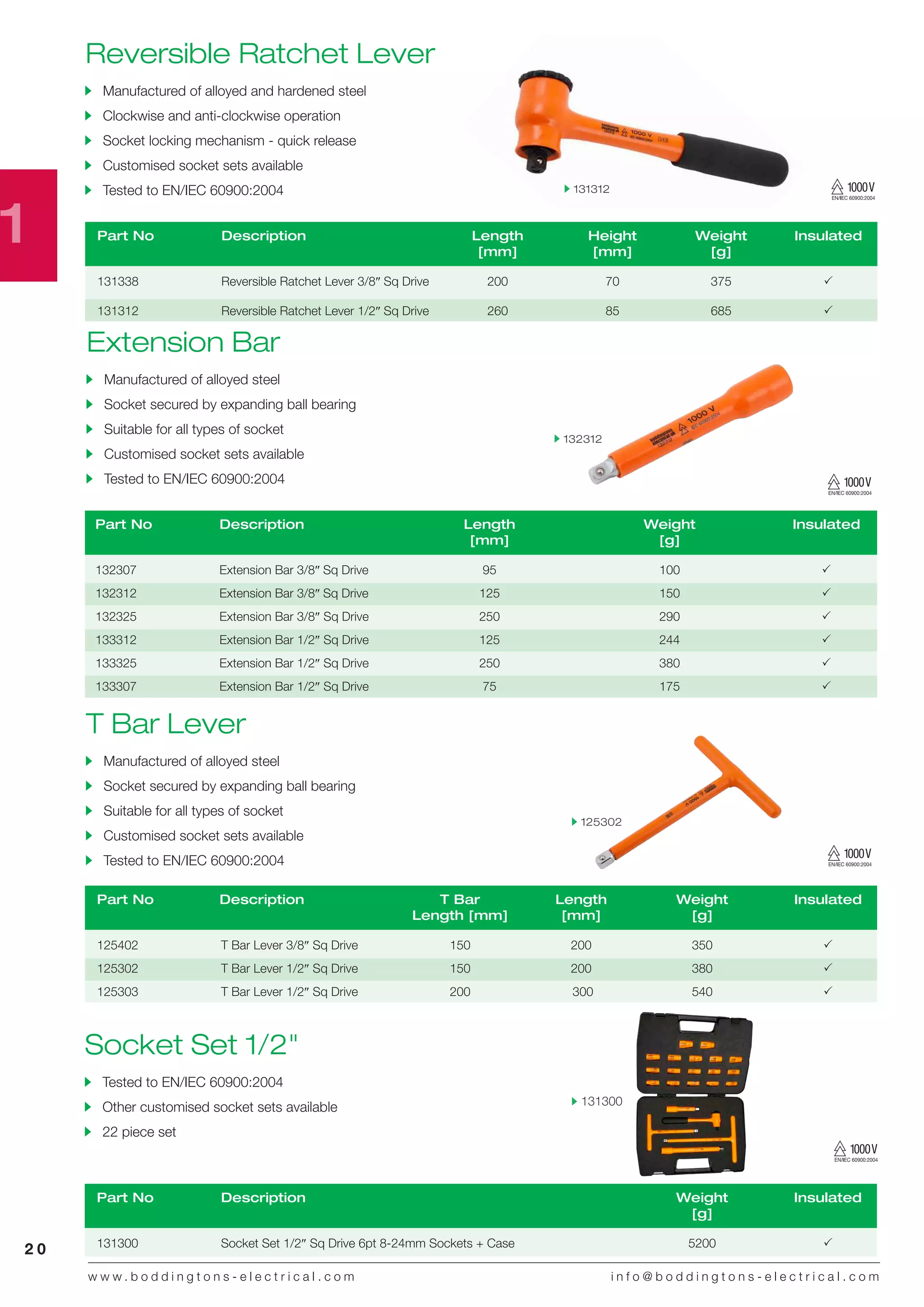 Boddingtons Cable Jointing Tools - Insulated Tools, Cable Preparation ...