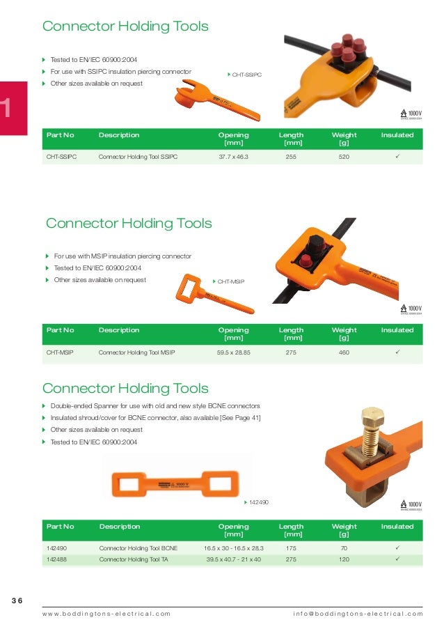 Boddingtons Cable Jointing Tools Insulated Tools, Cable Preparation…