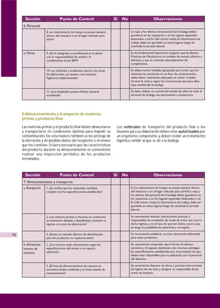 Sección                  Punto de Control                          Si   No                      Observaciones
        6. Personal
                       8. ¿La indumentaria de trabajo es puesta siempre               La ropa y los efectos del personal de la bodega deben
                       dentro del vestuario o en el lugar indicado para               guardarse en los vestuarios o en los lugares especiales
                       tal fin?                                                       destinados a tal fin. Del mismo modo, la indumentaria de
                                                                                      trabajo debe ser guardada en estos lugares luego de
                                                                                      concluida la jornada laboral.

        e. Otros       9. ¿Se ha designado un profesional en la planta                Es de fundamental importancia asegurar que las Buenas
                       con la responsabilidad de verificar el                         Prácticas de Manufactura se cumplan de manera efectiva y
                       cumplimiento de las BPM?                                       eficiente, y que se controla adecuadamente tal
                                                                                      cumplimiento.

                       10. Los visitantes y empleados ajenos a las áreas              Se deben tomar medidas apropiadas para evitar que los
                       de elaboración, ¿se ajustan a las prácticas                    visitantes se conviertan en un foco de contaminación:
                       higiénicas implementadas?                                      deben llevar vestimenta adecuada, no comer ni beber
                                                                                      durante la visita y seguir las instrucciones que para ellos
                                                                                      haya establecido la bodega.

                       11. ¿Los empleados poseen libreta sanitaria                    Se debe realizar un control del estado de salud de todo el
                       actualizada?                                                   personal de bodega, sea permanente o temporario.




       f) Almacenamiento y transporte de materias
       primas y producto final

       Las materias primas y el producto final deben almacenarse             Los vehículos de transporte del producto final o los
       y transportarse en condiciones óptimas para impedir su                insumos para su elaboración deben estar autorizados por
       contaminación. De esta manera, también se los protege de              un organismo competente, y deben recibir un tratamiento
       la alteración y de posibles daños del recipiente o el envase          higiénico similar al que se dé a la bodega.
       que los contiene. Si fuera necesario por las características
       del producto, durante su almacenamiento es conveniente
       realizar una inspección periódica de los productos
       terminados.



         Sección                  Punto de Control                          Si   No                      Observaciones
        7. Almacenamiento y transporte
        a. Recepción   1. ¿Se verifica que los materiales recibidos                   8. ¿La indumentaria de trabajo es puesta siempre dentro
                       cumplan con las especificaciones establecidas?                 del vestuario o en el lugar indicado para tal fin?La ropa y
                                                                                      los efectos del personal de la bodega deben guardarse en
                                                                                      los vestuarios o en los lugares especiales destinados a tal
                                                                                      fin. Del mismo modo, la indumentaria de trabajo debe ser
                                                                                      guardada en estos lugares luego de concluida la jornada
                                                                                      laboral.

                       2. ¿Las materias primas o insumos no conformes                 Se recomienda redactar instrucciones precisas y
                       se mantienen alejadas e identificadas, evitando su             responsables de cumplirlas, de modo de evitar que ocurra
                       ingreso a la zona de elaboración?                              dicho ingreso, y en el caso de que ese hecho ocurra, que
                                                                                      se tenga la posibilidad de advertirlo y corregirlo.

· 16                   3. ¿Existe un método efectivo de identificación                Se recomienda establecer un área claramente delimitada
                       para los productos no inspeccionados?                          para estos productos.

        b. Almacena-   1. ¿Los insumos están almacenados según las                    Se recomienda comprobar que la forma de almace-
        miento de      especificaciones del envase y en espacio                       namiento y el espacio destinado a los insumos satisfagan
        insumos        suficiente?                                                    las especificaciones establecidas por el proveedor, las que
                                                                                      deben estar disponibles para su aplicación por el personal
                                                                                      del depósito.

                       2. ¿El área de almacenamiento de insumos se                    Se recomienda disponer de claras y precisas instrucciones
                       encuentra limpia, ordenada y en buen estado de                 de higiene de esa área, y designar un responsable de las
                       mantenimiento?                                                 tareas de limpieza.
 