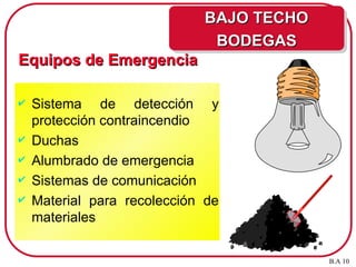 Equipos de Emergencia
Equipos de Emergencia
 Sistema de detección y
protección contraincendio
 Duchas
 Alumbrado de emergencia
 Sistemas de comunicación
 Material para recolección de
materiales
B.A 10
BAJO TECHO
BAJO TECHO
BODEGAS
BODEGAS
 