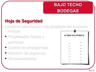 Hoja de Seguridad
Hoja de Seguridad
Contiene información más detallada del producto,
incluye:
 Propiedades físicas y
químicas.
 Control de emergencias
 Atención de urgencias
 Almacenamiento
ACIDO SULFÚRICO
--
--
--
--
--
--
--
--
--
--
--
--
--
--
--
--
B.A 12
BAJO TECHO
BAJO TECHO
BODEGAS
BODEGAS
 
