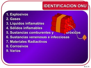 1. Explosivos
1. Explosivos
2. Gases
2. Gases
3. Líquidos inflamables
3. Líquidos inflamables
4. Sólidos inflamables
4. Sólidos inflamables
5. Sustancias comburentes y peróxidos
5. Sustancias comburentes y peróxidos
6. Sustancias venenosas e infecciosas
6. Sustancias venenosas e infecciosas
7. Materiales Radiactivos
7. Materiales Radiactivos
8. Corrosivos
8. Corrosivos
9. Varios
9. Varios
B.A 18
IDENTIFICACION ONU
IDENTIFICACION ONU
 