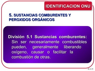 5.
5. SUSTANCIAS COMBURENTES Y
SUSTANCIAS COMBURENTES Y
PEROXIDOS ORGÁNICOS
PEROXIDOS ORGÁNICOS
División 5.1 Sustancias comburentes:
División 5.1 Sustancias comburentes:
Sin ser necesariamente combustibles
Sin ser necesariamente combustibles
pueden, generalmente liberando
pueden, generalmente liberando
oxígeno, causar o facilitar la
oxígeno, causar o facilitar la
combustión de otras.
combustión de otras.
IDENTIFICACION ONU
IDENTIFICACION ONU
B.A 25
 