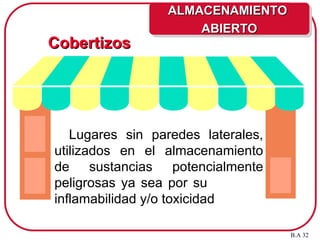 Lugares sin paredes laterales,
utilizados en el almacenamiento
de sustancias potencialmente
peligrosas ya sea por su
inflamabilidad y/o toxicidad
B.A 32
ALMACENAMIENTO
ALMACENAMIENTO
ABIERTO
ABIERTO
Cobertizos
Cobertizos
 
