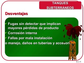 Desventajas
Desventajas
 Fugas sin detectar que implican
Fugas sin detectar que implican
mayores pérdidas de producto
mayores pérdidas de producto
 Corrosión interna
Corrosión interna
 Fallas por mala instalación
Fallas por mala instalación
o manejo, daños en tuberías y accesorios
o manejo, daños en tuberías y accesorios
B.A 35
TANQUES
TANQUES
SUBTERRÁNEOS
SUBTERRÁNEOS
 