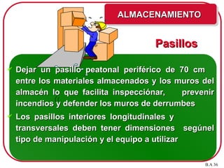 Pasillos
Pasillos
ALMACENAMIENTO
ALMACENAMIENTO
B.A 36
 Dejar un pasillo peatonal periférico de 70 cm
Dejar un pasillo peatonal periférico de 70 cm
entre los materiales almacenados y los muros del
entre los materiales almacenados y los muros del
almacén lo que facilita inspecciónar, prevenir
almacén lo que facilita inspecciónar, prevenir
incendios y defender los muros de derrumbes
incendios y defender los muros de derrumbes
 Los pasillos interiores longitudinales y
Los pasillos interiores longitudinales y
transversales deben tener dimensiones segúnel
transversales deben tener dimensiones segúnel
tipo de manipulación y el equipo a utilizar
tipo de manipulación y el equipo a utilizar
 
