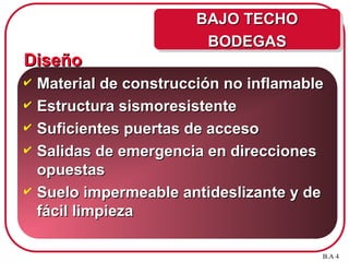 Diseño
Diseño
 Material de construcción no inflamable
Material de construcción no inflamable
 Estructura sismoresistente
Estructura sismoresistente
 Suficientes puertas de acceso
Suficientes puertas de acceso
 Salidas de emergencia en direcciones
Salidas de emergencia en direcciones
opuestas
opuestas
 Suelo impermeable antideslizante y de
Suelo impermeable antideslizante y de
fácil limpieza
fácil limpieza
B.A 4
BAJO TECHO
BAJO TECHO
BODEGAS
BODEGAS
 
