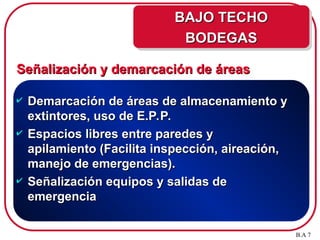 Señalización y demarcación de áreas
Señalización y demarcación de áreas
 Demarcación de áreas de almacenamiento y
Demarcación de áreas de almacenamiento y
extintores, uso de E.P.P.
extintores, uso de E.P.P.
 Espacios libres entre paredes y
Espacios libres entre paredes y
apilamiento (Facilita inspección, aireación,
apilamiento (Facilita inspección, aireación,
manejo de emergencias).
manejo de emergencias).
 Señalización equipos y salidas de
Señalización equipos y salidas de
emergencia
emergencia
B.A 7
BAJO TECHO
BAJO TECHO
BODEGAS
BODEGAS
 