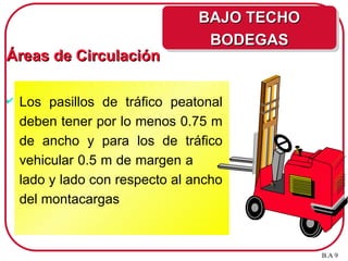 Áreas de Circulación
Áreas de Circulación
 Los pasillos de tráfico peatonal
deben tener por lo menos 0.75 m
de ancho y para los de tráfico
vehicular 0.5 m de margen a
lado y lado con respecto al ancho
del montacargas
B.A 9
BAJO TECHO
BAJO TECHO
BODEGAS
BODEGAS
 