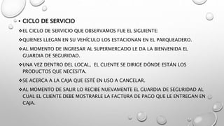 • CICLO DE SERVICIO
EL CICLO DE SERVICIO QUE OBSERVAMOS FUE EL SIGUIENTE:
QUIENES LLEGAN EN SU VEHÍCULO LOS ESTACIONAN EN EL PARQUEADERO.
AL MOMENTO DE INGRESAR AL SUPERMERCADO LE DA LA BIENVENIDA EL
GUARDIA DE SEGURIDAD.
UNA VEZ DENTRO DEL LOCAL, EL CLIENTE SE DIRIGE DÓNDE ESTÁN LOS
PRODUCTOS QUE NECESITA.
SE ACERCA A LA CAJA QUE ESTÉ EN USO A CANCELAR.
AL MOMENTO DE SALIR LO RECIBE NUEVAMENTE EL GUARDIA DE SEGURIDAD AL
CUAL EL CLIENTE DEBE MOSTRARLE LA FACTURA DE PAGO QUE LE ENTREGAN EN
CAJA.
 