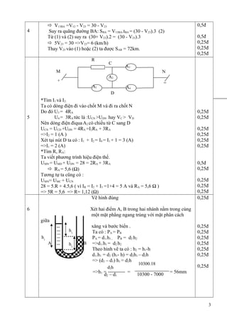4
 V13BA =V12 - V23 = 30 - V23
Suy ra quãng đường BA: SBA = V13BA.tBA = (30 - V23).3 (2)
Từ (1) và (2) suy ra (30+ V23).2 = (30 - V23).3
 5V23 = 30 =>V23= 6 (km/h)
Thay V23 vào (1) hoặc (2) ta được SAB = 72km.
0,5đ
0,5đ
0,25đ
0,25đ
0,25đ
5
*Tìm I1 và I2:
Ta có dòng điện đi vào chốt M và đi ra chốt N
Do đó U3 = 4RA
U4 = 3RA tức là :UCN >UDN hay VC > VD
Nên dòng điện điqua A2 có chiều từ C sang D
UCN = UCD +UDN = 4RA =I2RA + 3RA
=>I2 = 1 (A )
Xét tại nút D ta có : I1 + I2 = I4 = I1 + 1 = 3 (A)
=>I1 = 2 (A)
*Tìm R, RA:
Ta viết phương trình hiệu điện thế.
UMN = UMD + UDN = 28 = 2RA + 3RA
 RA = 5,6 (Ω)
Tương tự ta cũng có :
UMN= UMC + UCN
28 = 5.R + 4.5,6 ( vì IR = I2 + I3 =1+4 = 5 A và RA = 5,6 Ω )
=> 5R = 5,6 => R= 1,12 (Ω)
0,25đ
0,25đ
0,25đ
0,25đ
0,25đ
0,25đ
0,5đ
0,25đ
0,25đ
0,25đ
0,25đ
6
Vẽ hình đúng
Xét hai điểm A, B trong hai nhánh nằm trong cùng
một mặt phẳng ngang trùng với mặt phân cách
giữa
xăng và bước biển .
Ta có : PA = PB
PA = d1.h1 , PB = d2 h2
=>d1.h1 = d2 h2
Theo hình vẽ ta có : h2 = h1-h
d1.h1 = d2 (h1- h) = d2h1 – d2h
=> (d2 – d1) h1 = d2h
=>h1 = = = 56mm
0,25đ
0,25đ
0,25đ
0,25đ
0,25đ
0,25đ
0,25đ
0,25đ
3
M
R
A3
N
A4
A2
A1
C
D
+ _
h1
h1
h1
A B
d2h
10300 - 7000
10300.18
d2 – d1
 