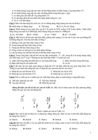 A. Là nhiệt lượng cung cấp cho một vật làm bằng nhôm có khối lượng 1 kg nóng thêm 1o
C
B. Là nhiệt lượng cung cấp cho một vật bằng nhôm trong thời gian 1 giây
C. Là thời gian cần thiết để 1 kg nóng thêm 1o
C
D. Là độ tăng nhiệt độ của nhôm khi nhận nhiệt lượng là 1 jun
E. Cả A và D đều đúng
Câu 3. Một viên đạn đang bay trên cao, nó có những dạng năng lượng nào mà em đã học :
B. Nhiệt năng A. Động năng C. Thế năng D. Cả A, B và C đúng
Câu 4. Nhiệt lượng Q của nước thu vào để 2 lít nước từ 55o
C xuống 21o
C là bao nhiêu ? Biết nhiệt
dung riêng của nước là 4.200J/kgK, khối lượng riêng của nước là 1.000kg/m3
.
A. Q = 285.600J B. Q = 462KJ C. Q = 378KJ D. Q = 176.400J
Câu 5. Một hòn bi sắt lăn trên mặt bàn nhẵn, phẳng nằm ngang. Coi ma sát và sức cản của không khí
là không đáng kể. Câu nào dưới đây là đúng ?
A. Không có lực nào thực hiện công cơ học
B. Trọng lượng đã thực hiện công cơ học
C. Trọng lực đã thực hiện công cơ học
D. Công cơ học có một giá trị xác định (khác không)
E. Lực tác dụng của mặt bàn lên hòn bi đã thực hiện công cơ học
Câu 6. Trong công thức tính độ lớn của lực đẩy archimede : F = dV, trong đó d là trọng lượng riêng
của chất lỏng, còn V là gì ? Phương án nào dưới đây SAI ? V là thể tích của
A. phần chất lỏng dâng lên thêm khi có vật trong chất lỏng C. phần vật chìm trong chất lỏng
B. phần chất lỏng bị vật chiếm chỗ D. cả vật
Câu 7. Bỏ một vật vào chậu nước đang có nhiệt độ 27o
C thì thấy nhiệt độ của nước tăng thêm 14o
C.
Thông tin nào dưới đây đúng khi nói về nhiệt độ của vật trước khi bỏ vào nước ?
A. Nhiệt độ của vật lớn hơn 41o
C C. Nhiệt độ của vật là 14o
C
B. Nhiệt độ của vật nhỏ hơn 27o
C D. Nhiệt độ của vật là 41o
C
Câu 8. Khi so sánh sự nở vì nhiệt của các chất khác nhau, phải so sánh chúng ở cùng điều kiện :
A. Thể tích, nhiệt độ, áp suất C. Thể tích, nhiệt độ
B. Áp suất, thể tích D. Nhiệt độ, áp suất
Dùng dữ kiện sau để trả lời các câu từ 9 đến 11. Một viên bi được ném lên theo phương thẳng
đứng. Bỏ qua sức cản của không khí.
Câu 9. Khi viên bi đã rời khỏi tay và đang bay thẳng đứng lên, hình vẽ nào ở trên biểu diễn đúng lực
tác dụng lên viên bi ?
A. Hình a B. Hình b C. Hình c D. Hình d E. Hình e
Câu 10. Khi bay lên đến vị trí cao nhất để chuẩn bị rơi xuống, hình vẽ nào ở trên biểu diễn đúng lực
tác dụng lên viên bi ?
A. Hình a B. Hình b C. Hình c D. Hình d E. Hình e
7
a c d e
F

b P

P

P

P

F

F
 F

Hình 1 (dành cho câu từ 9 đến 11)
 